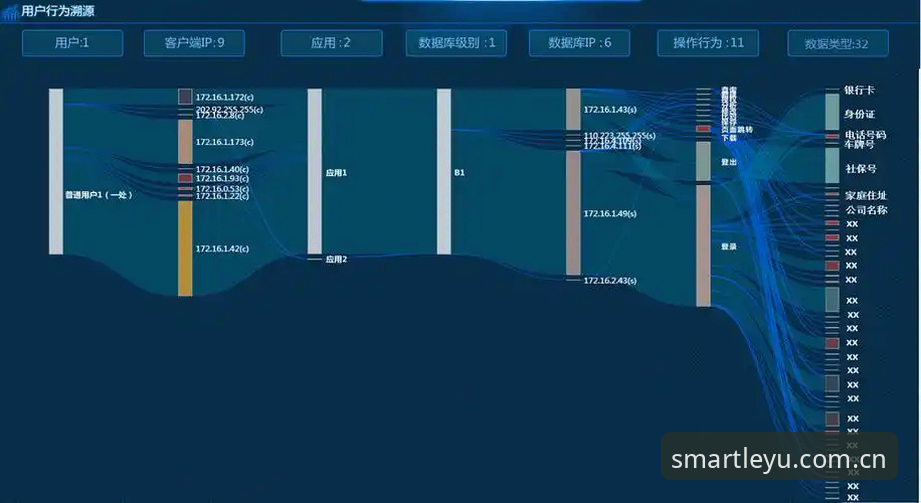 乐鱼官方精析版登录使用指南：从9XHK迭代到数据回溯的全面解析
