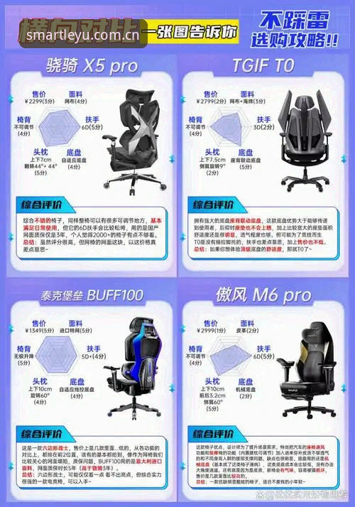 乐鱼体育平台官方精析版完成9XHK工序迭代，新版本实测体验来了